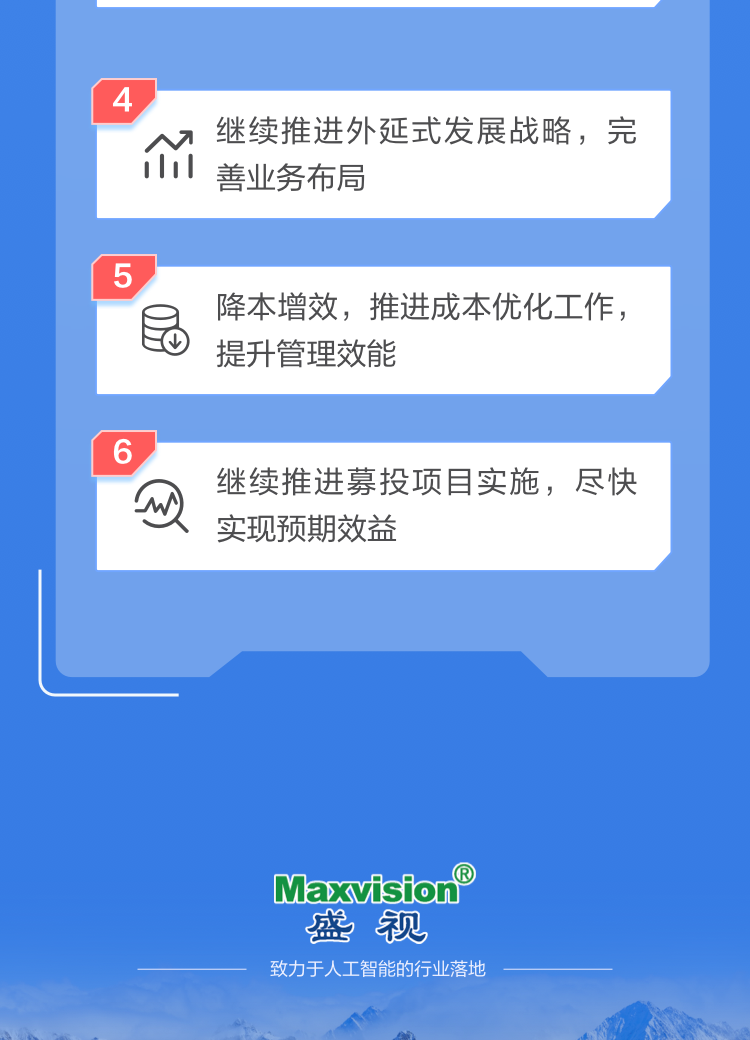 一图读懂九州(中国)jiuzhou·官方网页版,2022年报及2023年一季报
