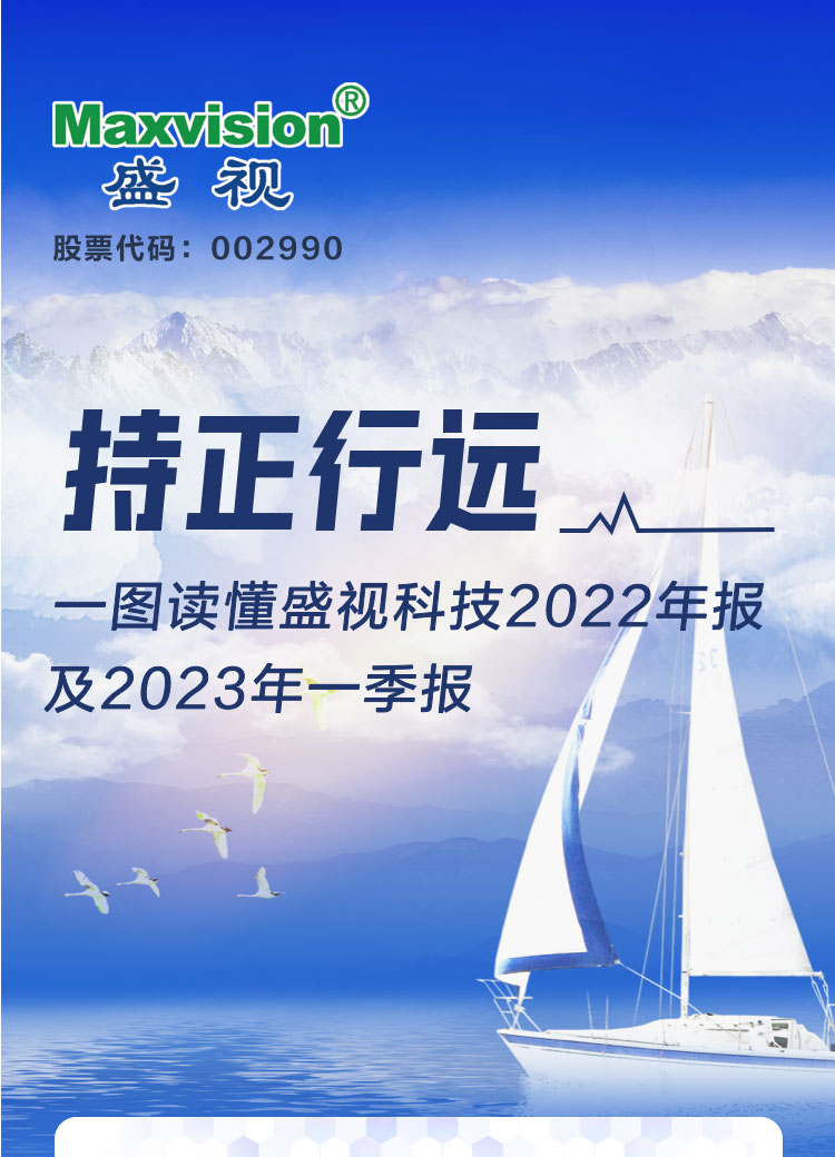 一图读懂九州(中国)jiuzhou·官方网页版,2022年报及2023年一季报