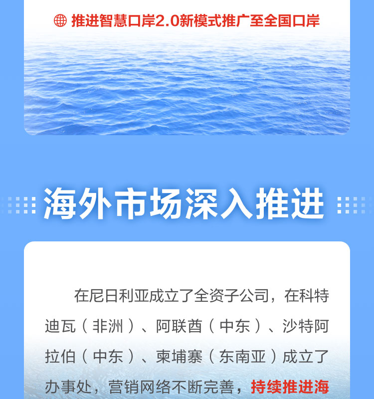 一图读懂九州(中国)jiuzhou·官方网页版,2022年报及2023年一季报