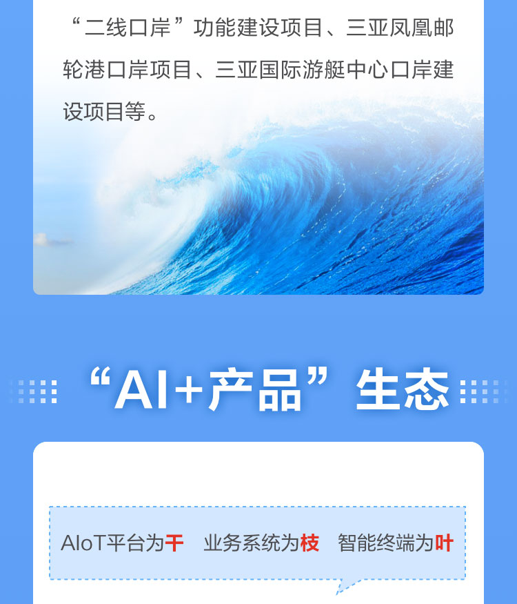 一图读懂九州(中国)jiuzhou·官方网页版,2022年报及2023年一季报