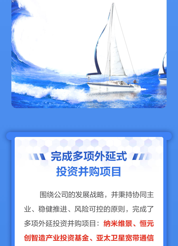 一图读懂九州(中国)jiuzhou·官方网页版,2022年报及2023年一季报