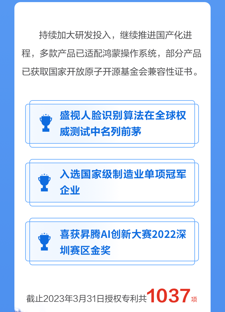 一图读懂九州(中国)jiuzhou·官方网页版,2022年报及2023年一季报