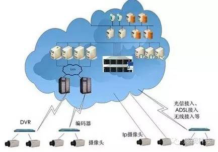 九州(中国)jiuzhou·官方网页版,——大数据时代的高清储存应用