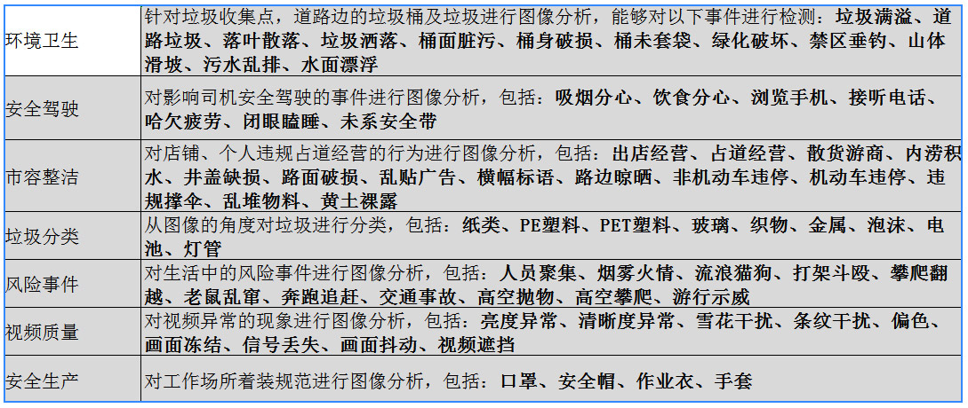 九州(中国)jiuzhou·官方网页版,：持续研发投入，创新产品及新赛道业务开拓初现成效