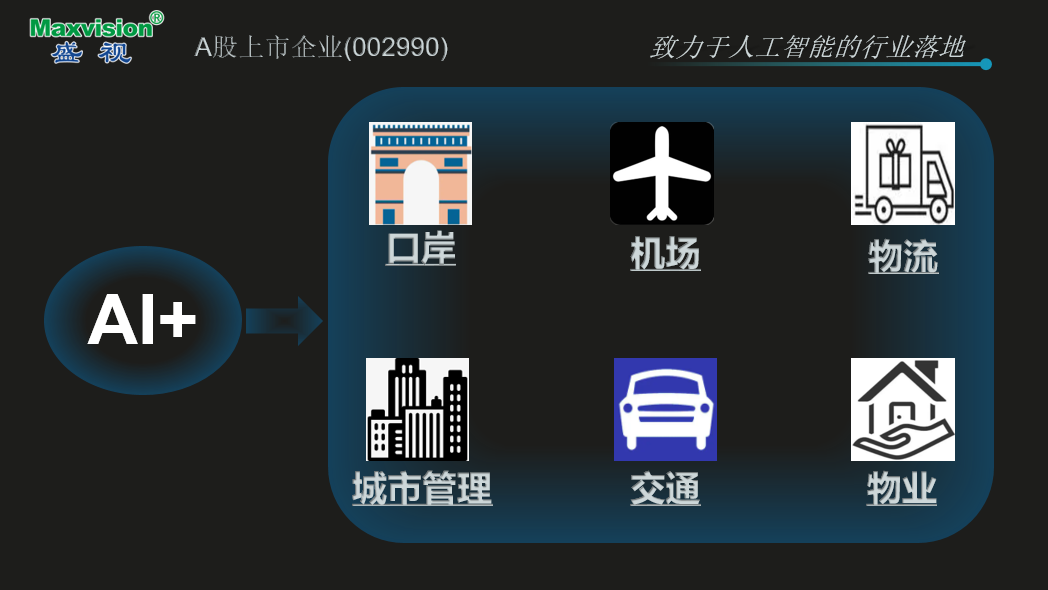 致力于人工智能的行业落地——九州(中国)jiuzhou·官方网页版,参加2021CPSE安博会并发表主题演讲