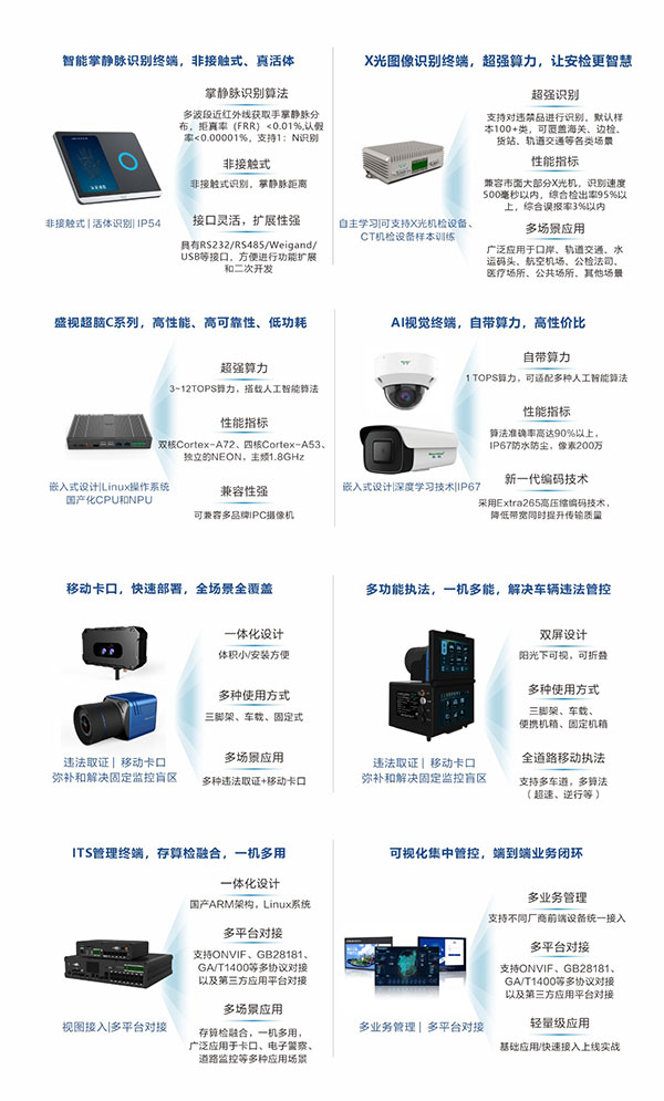致力于人工智能的行业落地——九州(中国)jiuzhou·官方网页版,参加2021CPSE安博会并发表主题演讲