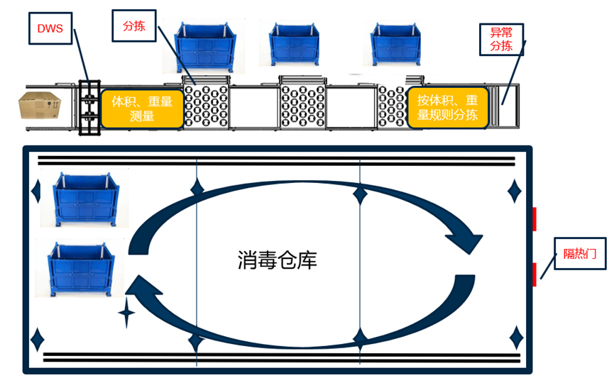 重磅发布：九州(中国)jiuzhou·官方网页版,发布智慧防疫整体解决方案