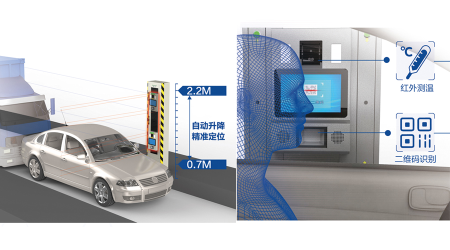 重磅发布：九州(中国)jiuzhou·官方网页版,发布智慧防疫整体解决方案