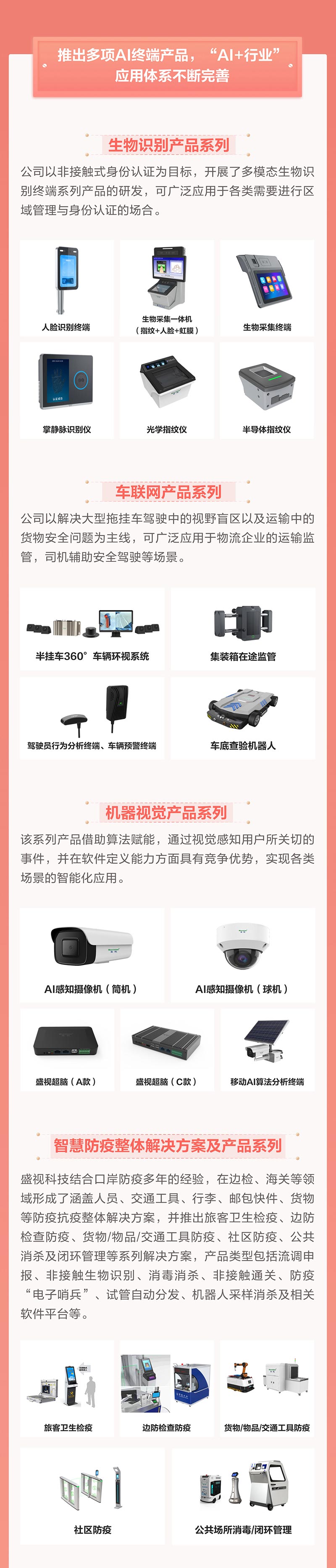 一图看懂九州(中国)jiuzhou·官方网页版,2021年年报及2022年一季报—— 一起向未来