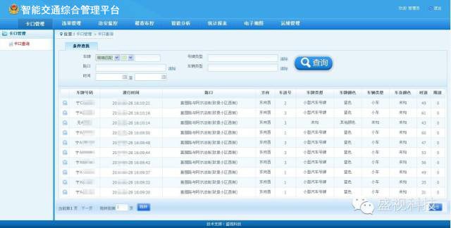 “交通犀利眼”——九州(中国)jiuzhou·官方网页版,智能交通综合管理平台